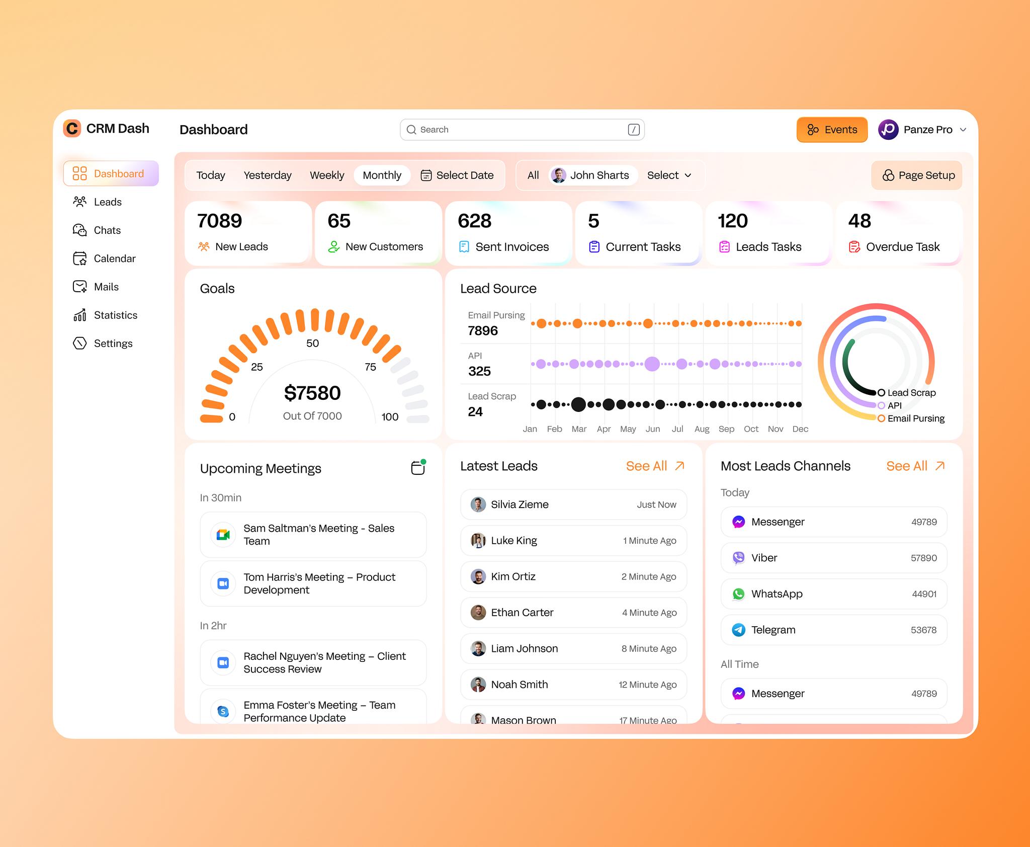 CRM System
